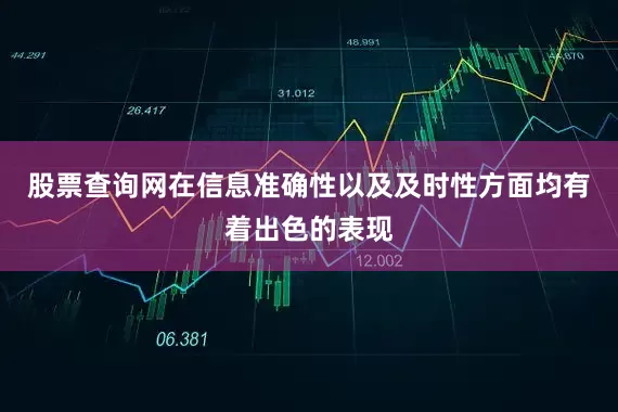 股票查询网在信息准确性以及及时性方面均有着出色的表现